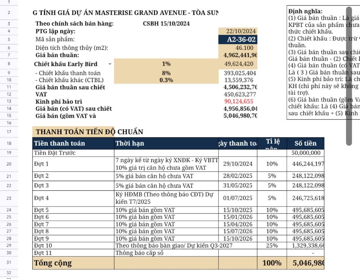 PTG A2-36-02 Masteri Grand Avenue Vay 50